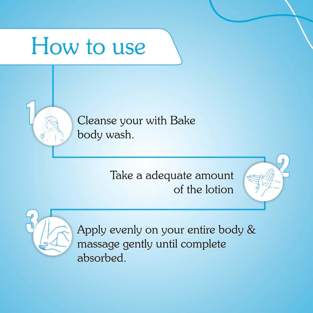 2% Retinol + Ceramides Body Lotion - Suspire