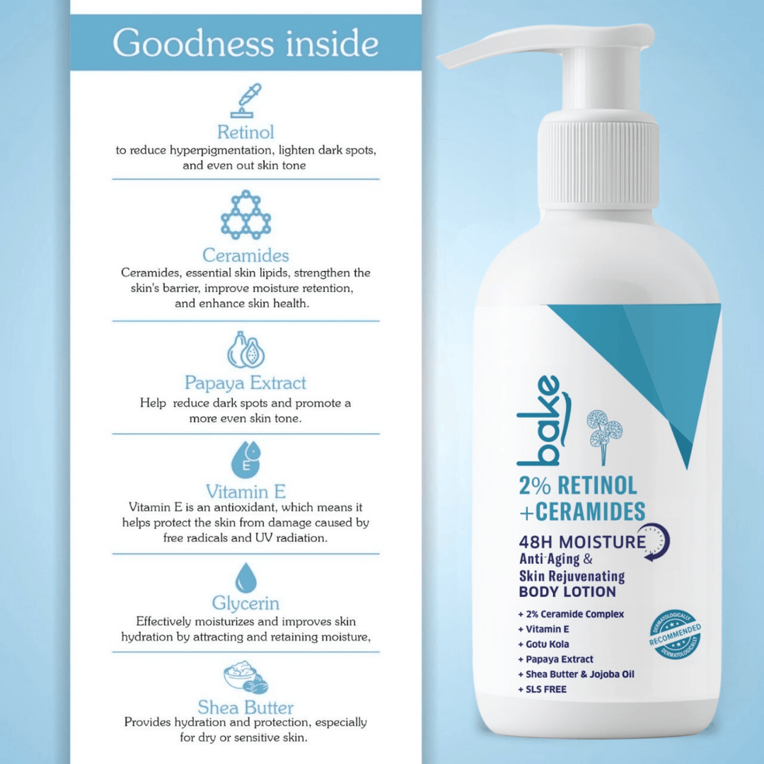 2% Retinol + Ceramides Body Lotion - Suspire