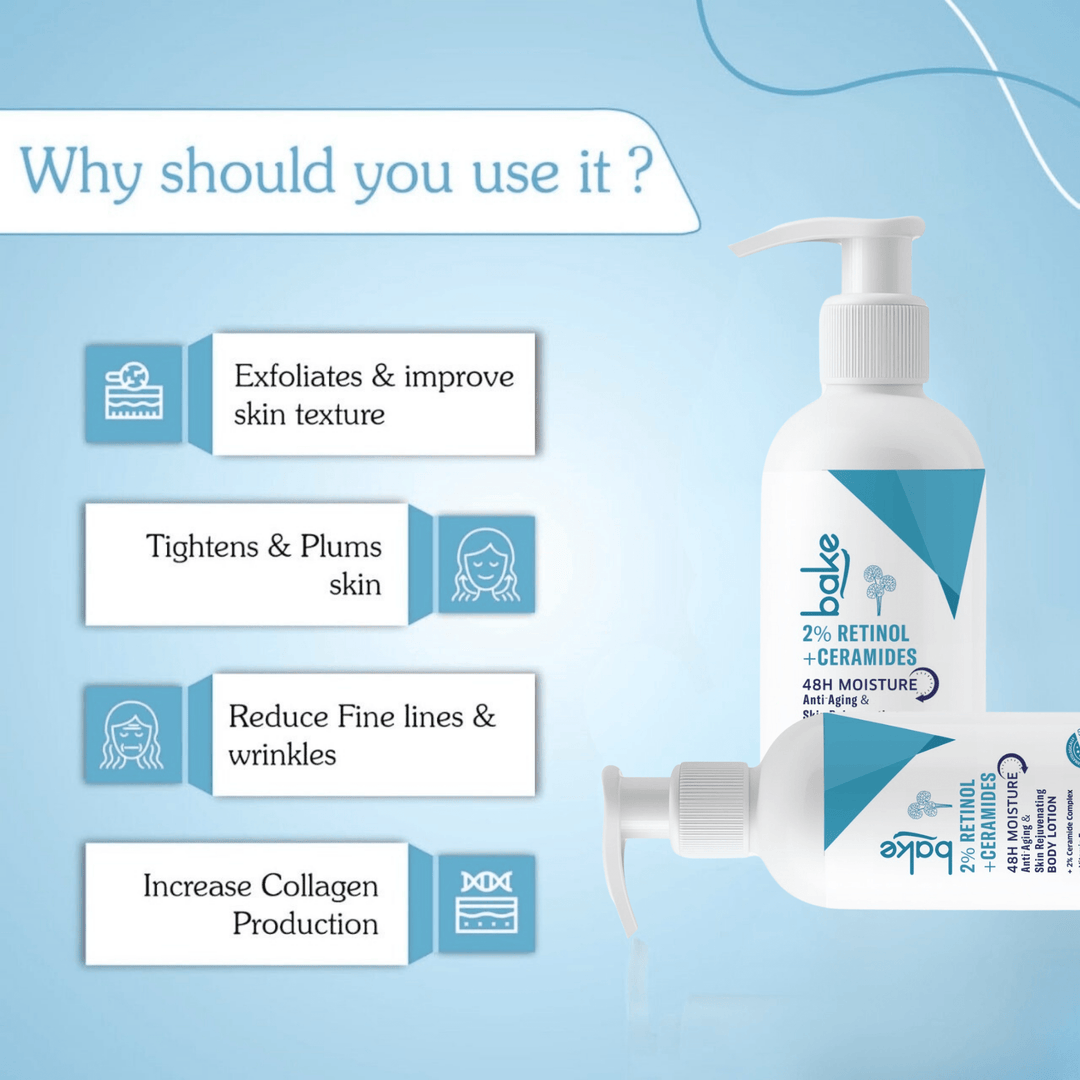 2% Retinol + Ceramides Body Lotion - Suspire
