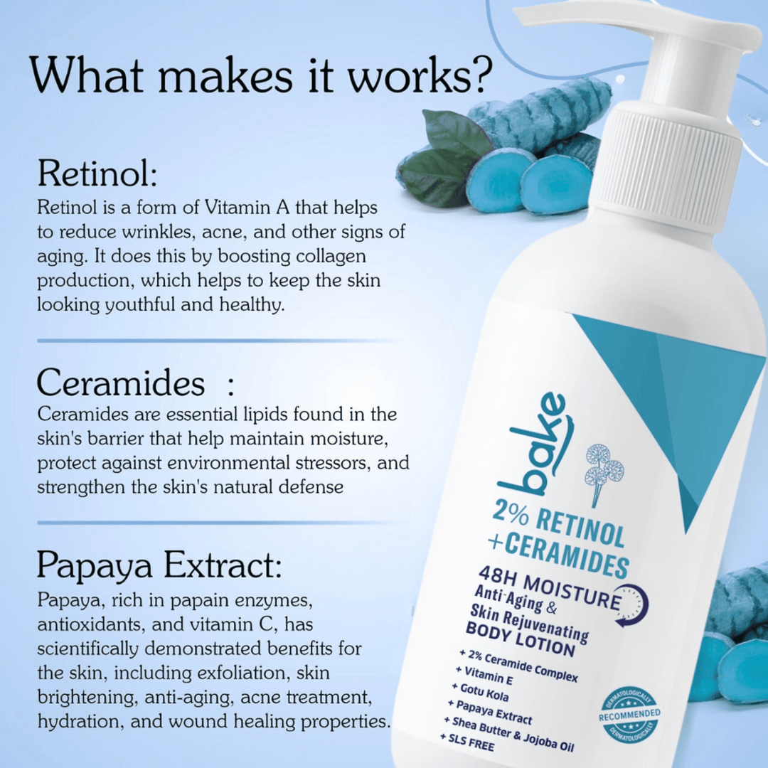 2% Retinol + Ceramides Body Lotion - Suspire