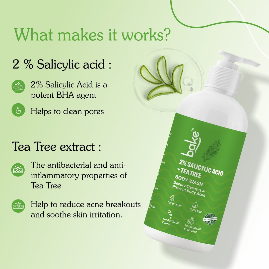 2% Salicylic Acid & Lactic Acid Body Wash - Suspire