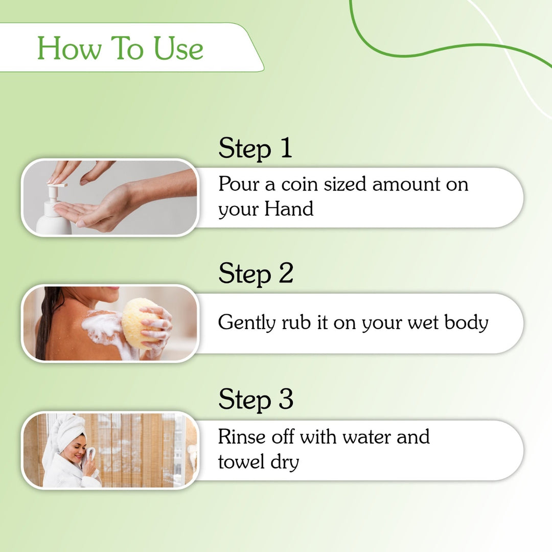 2% Salicylic Acid & Lactic Acid Body Wash - Suspire