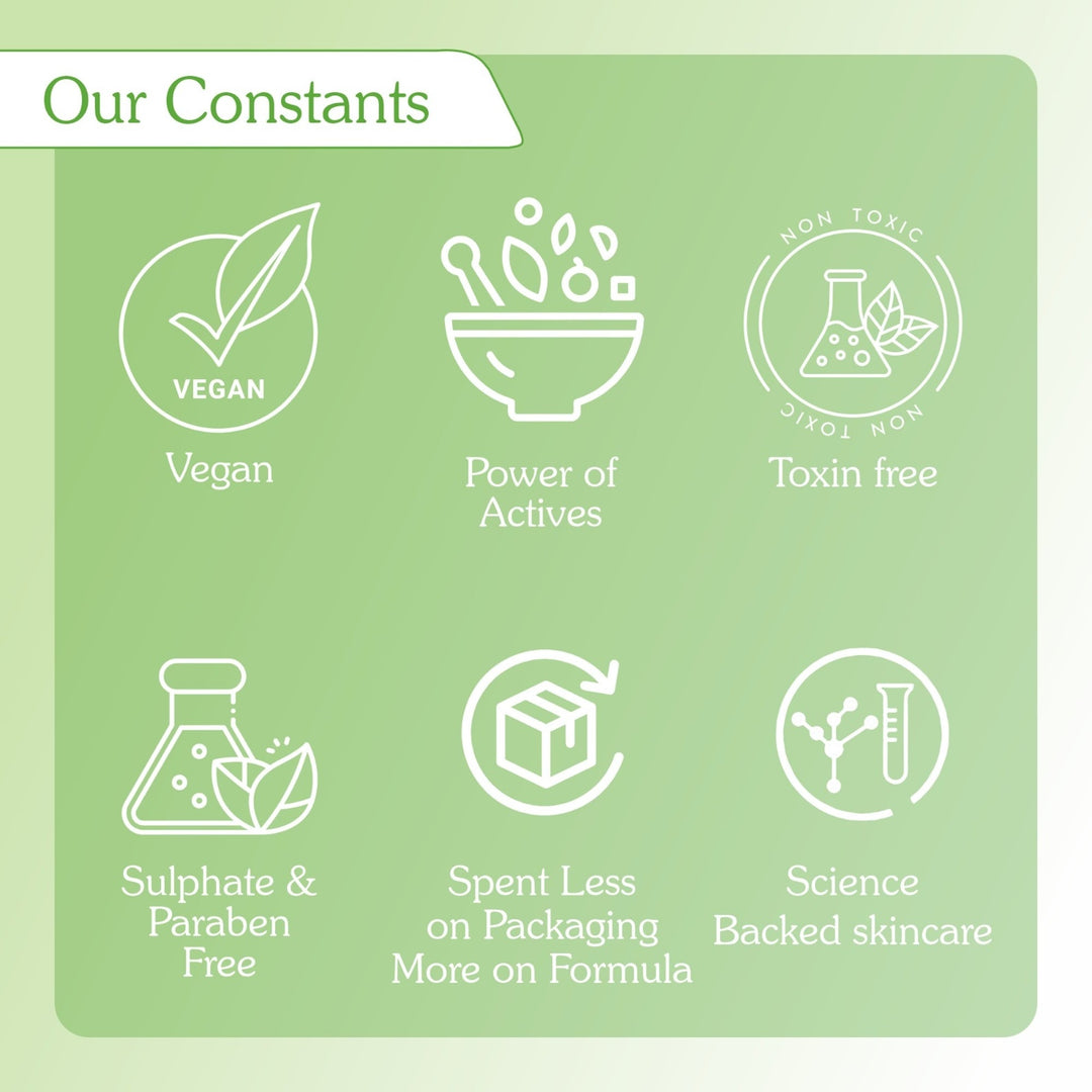 2% Salicylic Acid & Lactic Acid Body Wash - Suspire