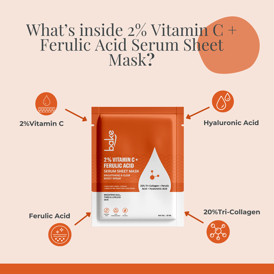2% Vitamin C + Ferulic Acid Serum Sheet Mask - Suspire