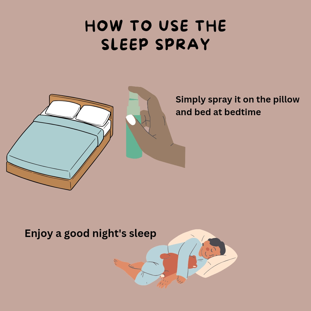 Sleep - pillow & linen spray