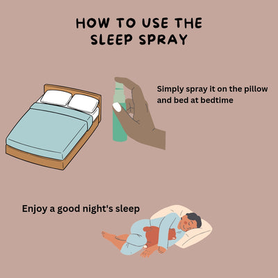 Sleep - pillow & linen spray