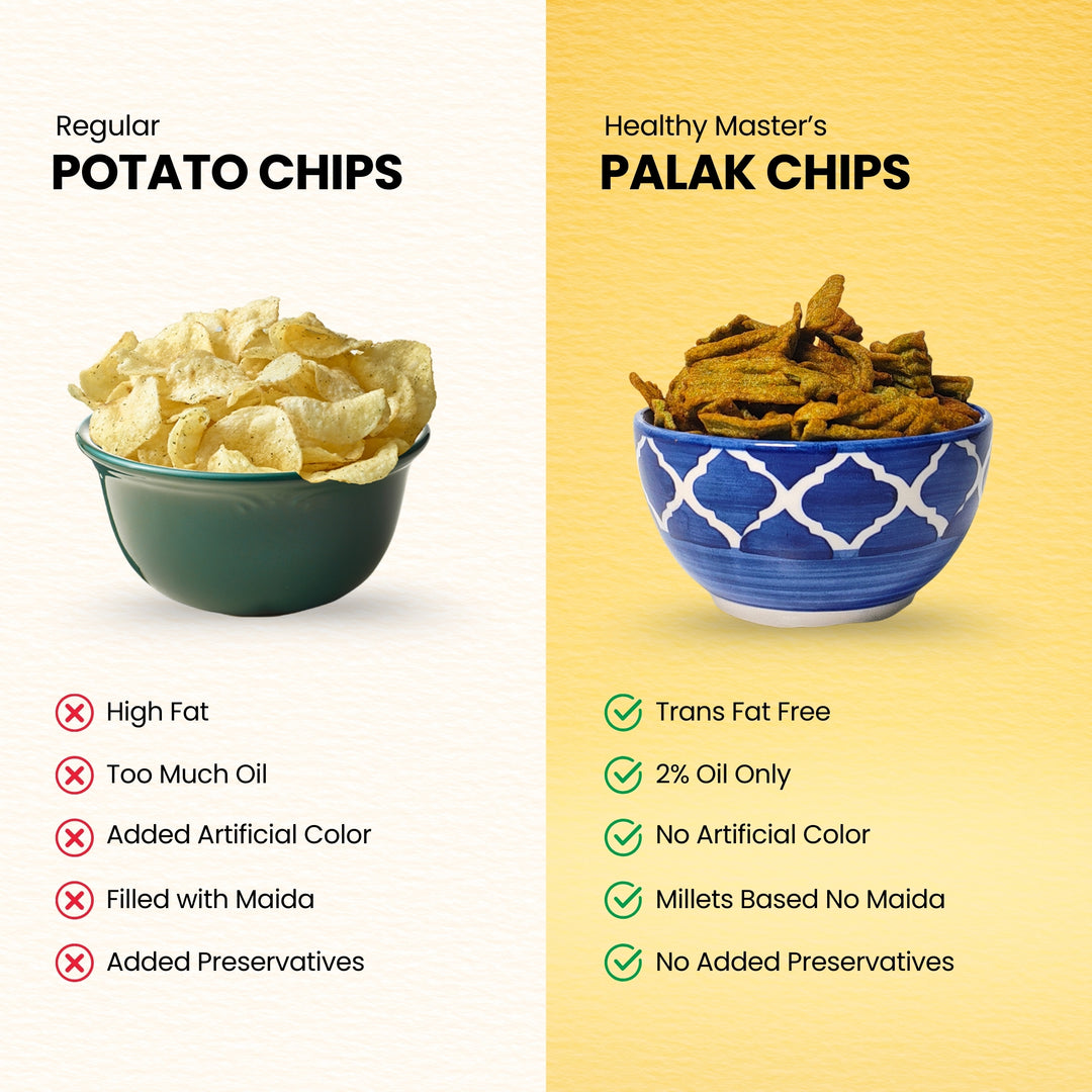 Healthy Master Palak Chips - Light and Crispy (Spice Magic) | Jain Friendly | Spinach Chips