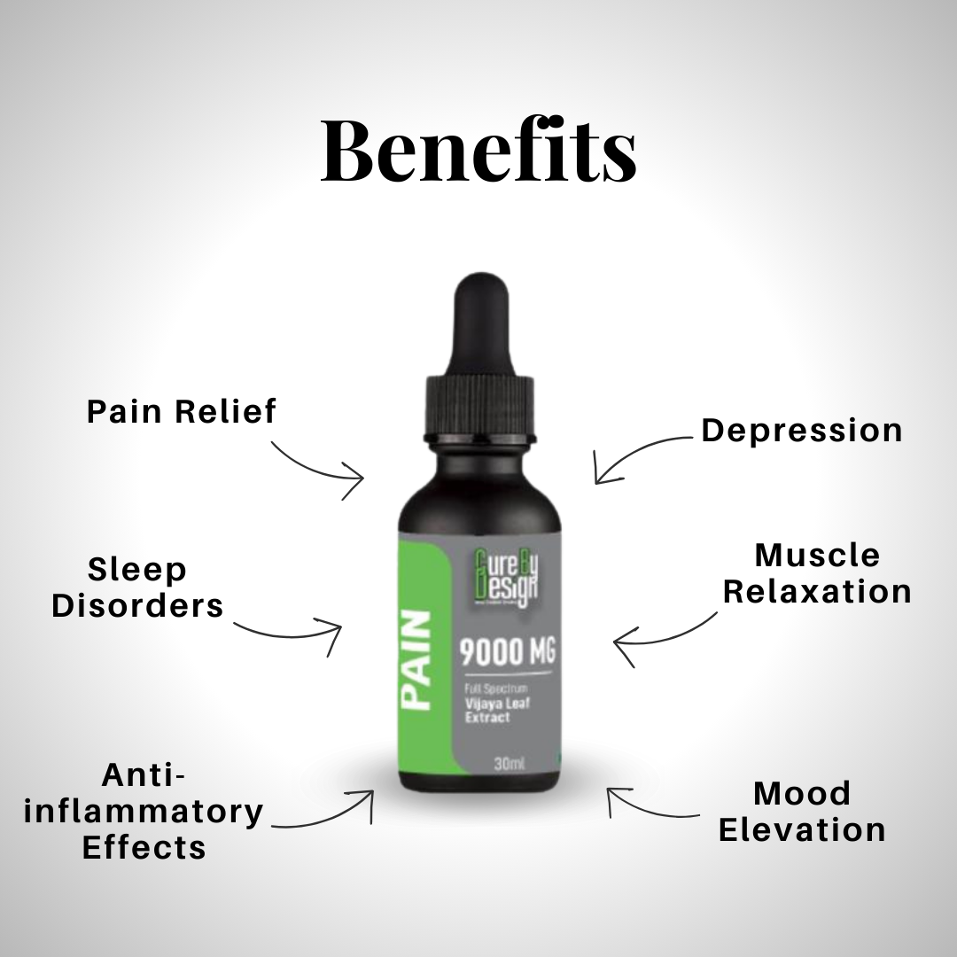 Tincture benefits Product .png