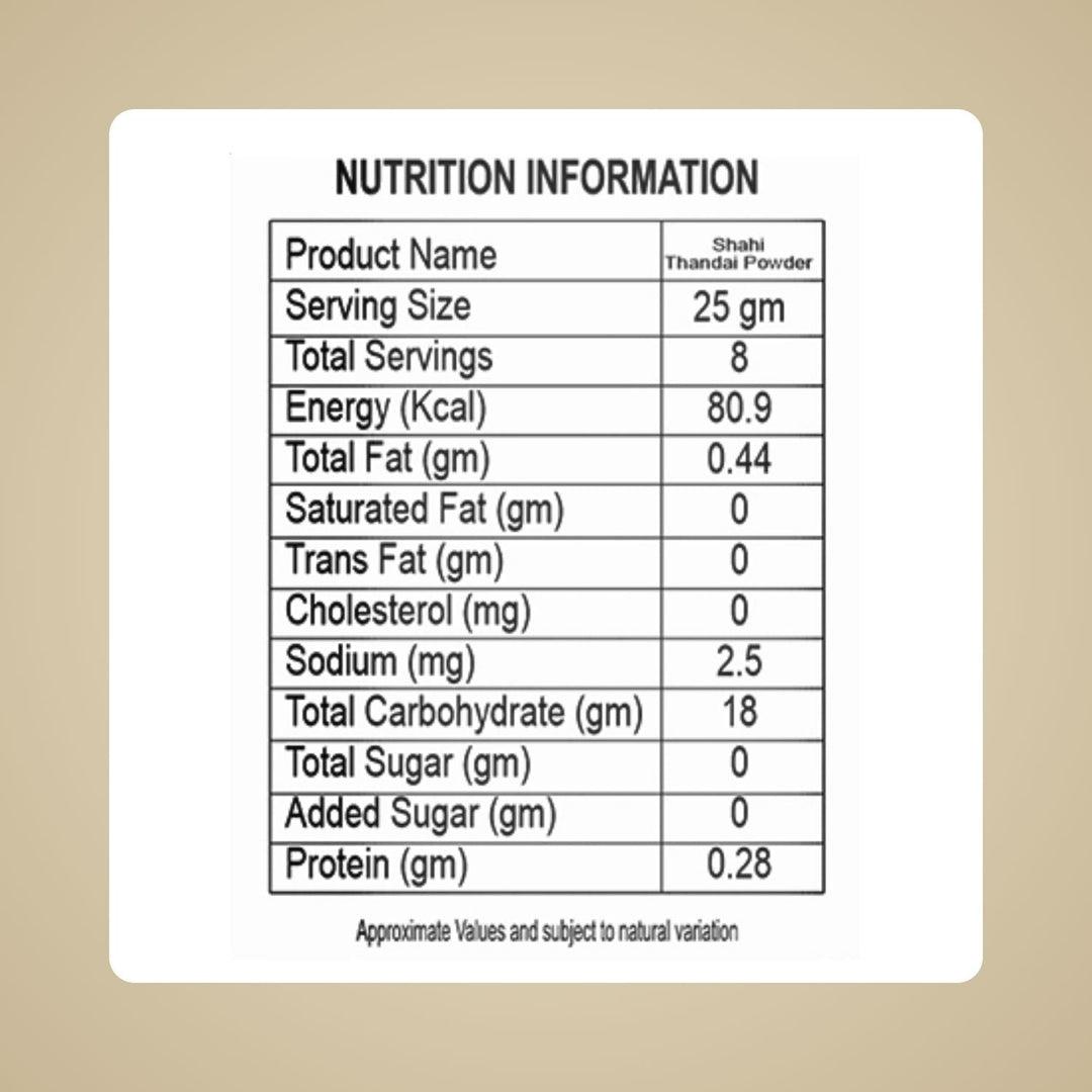 Shahi Thandai No Sugar Powder 200 g