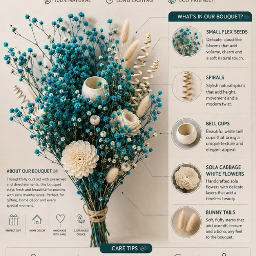 Serenite Azur – Blue Dried Flower Bunch