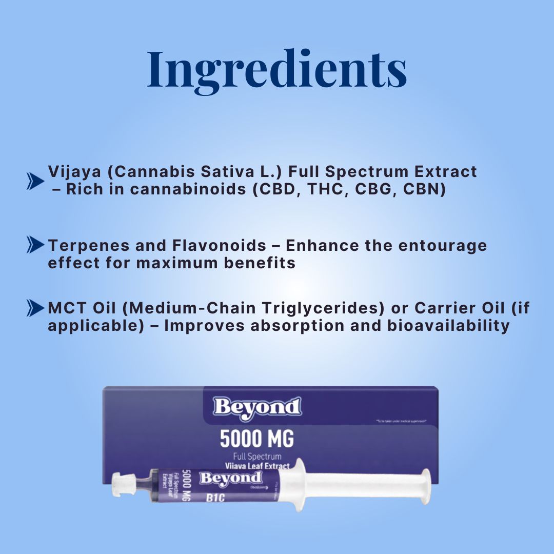 BEYOND SYRINGE INGREDIENTS.jpg