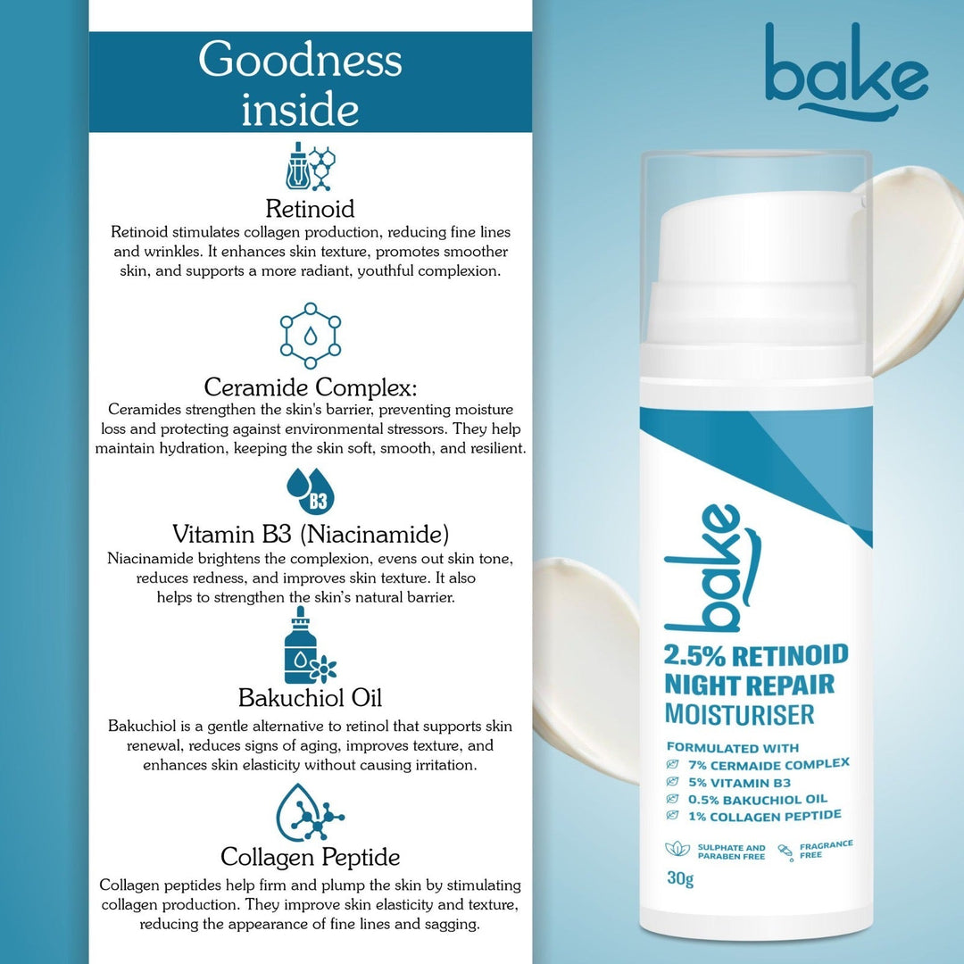 2.5% Retinoid Night Cream Bakuchiol Oil - Suspire