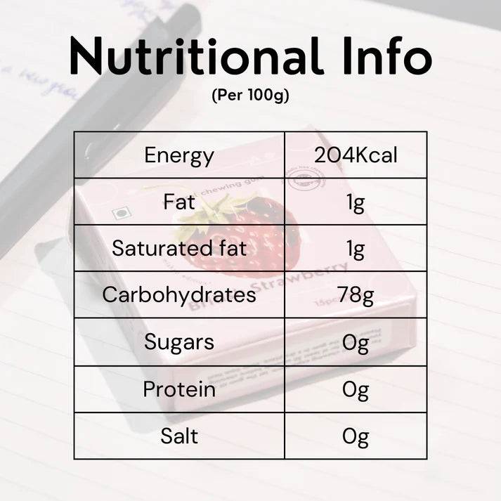 Gud Gum Strawberry Chewing Gum- Pack of 4