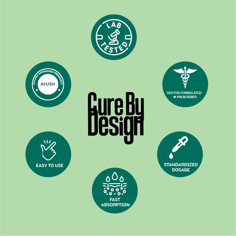 CURE BY DESIGN- FLOW GUMMIES (3).jpg