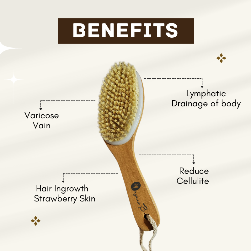 Organic B Tilted Head Dry Brush |Natural Exfoliating