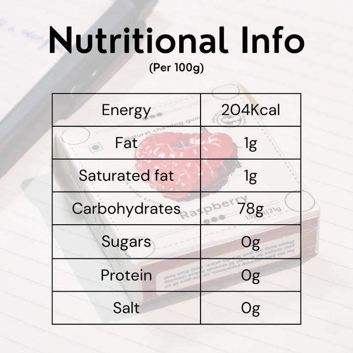 Gud Gum Raspberry Chewing Gum (Pack of 4)