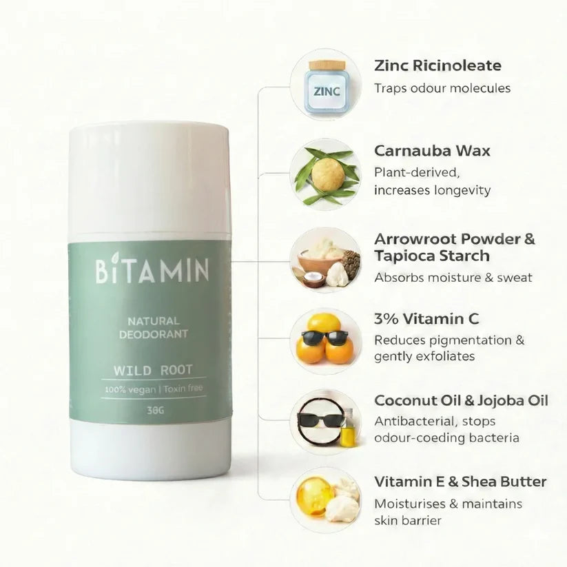 Bitamin Wild Root Body Wash + Roll-On