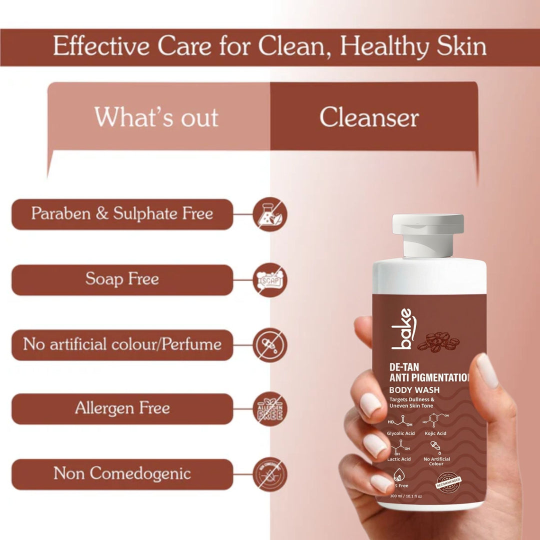 De-Tan Anti Pigmentation Coffee Body Wash