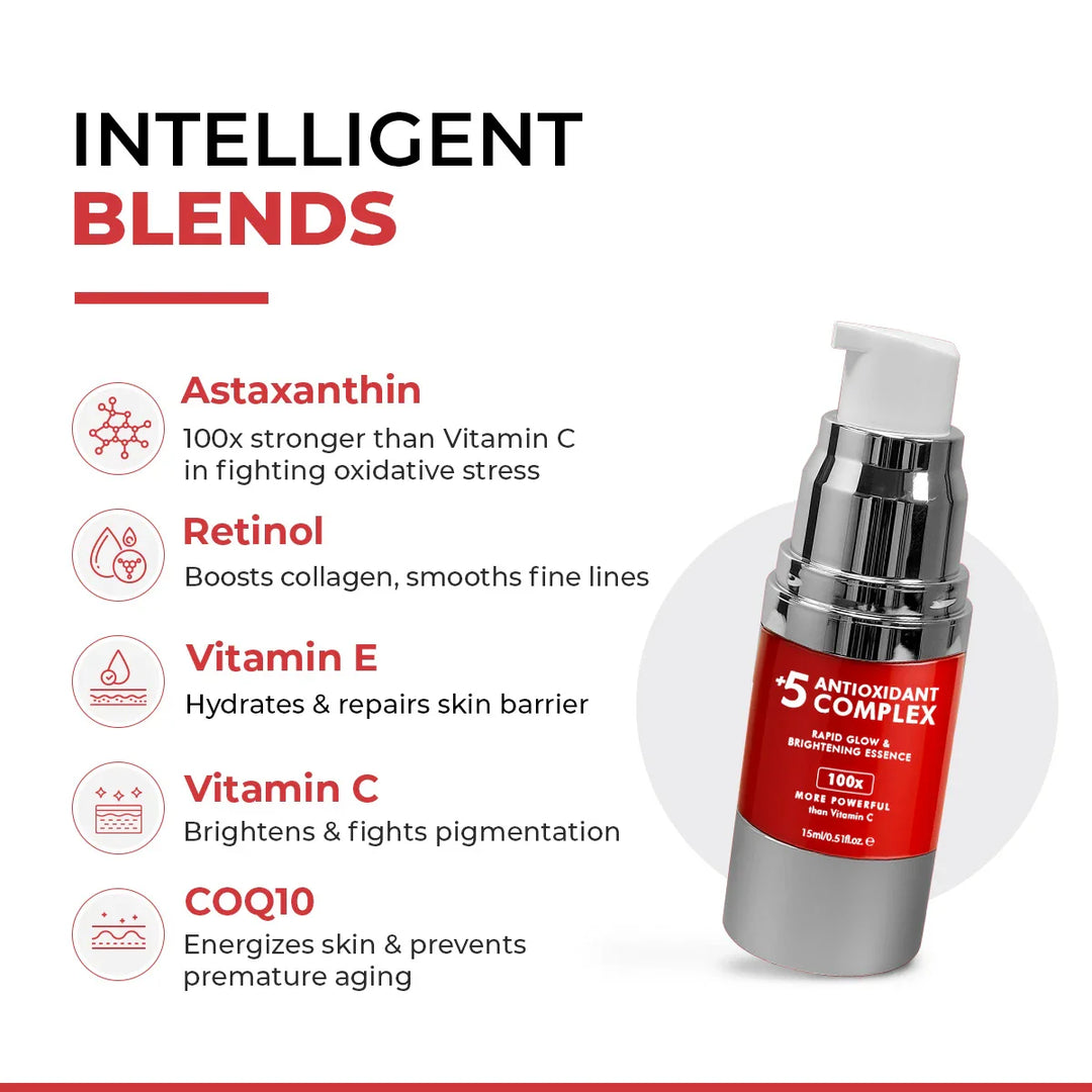 5-Antioxidant & 6-Peptide Serum Combo Mini | 2 x 15 ML