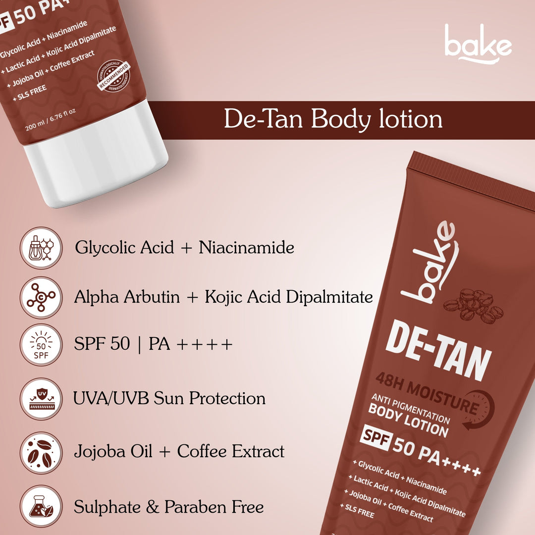 De-Tan Anti Pigmentation Coffee Body Lotion