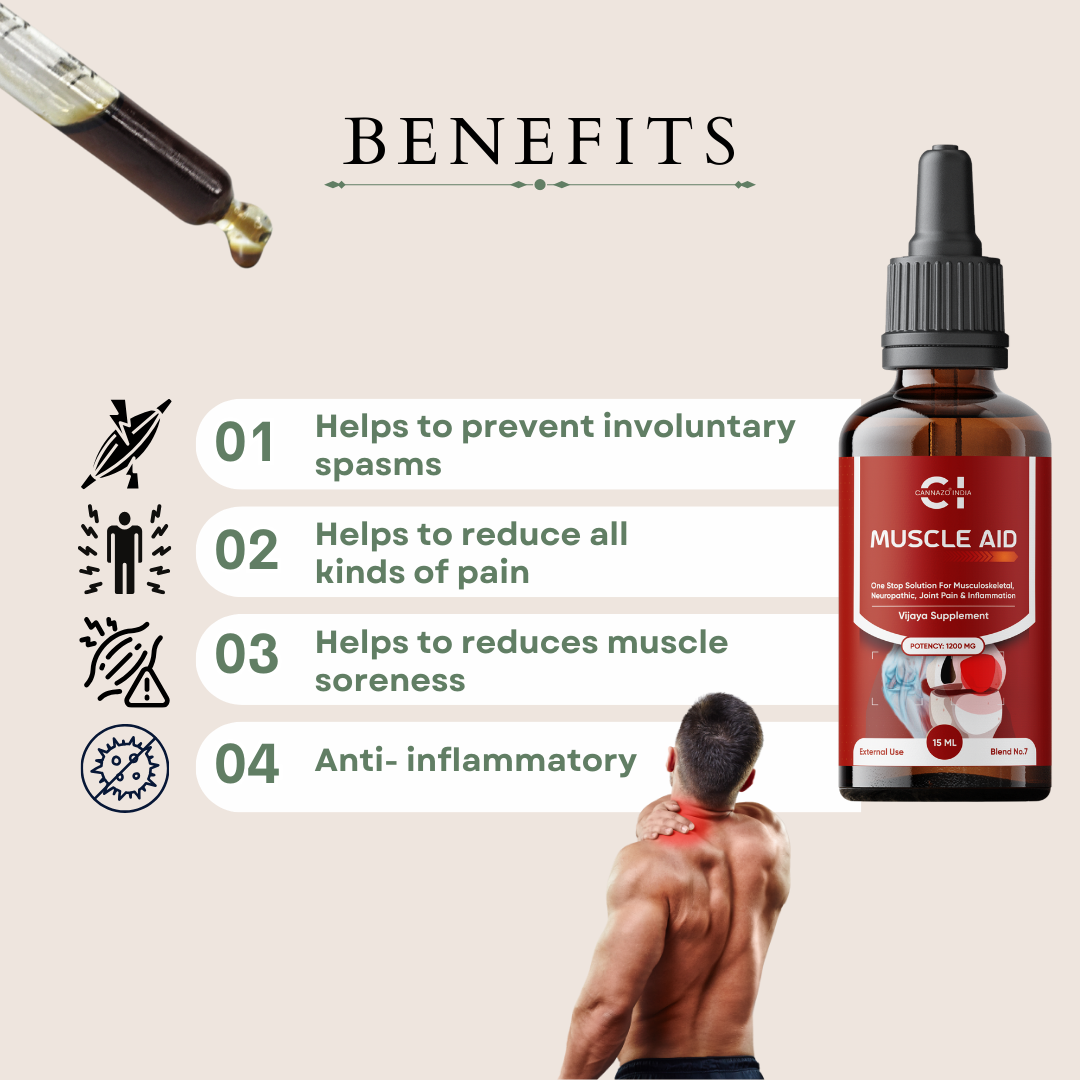 CannazoIndia® Muscle Aid | Top Ayurvedic Pain Relief Oil, Best Medicine for Knee, Muscle, Cervical Spondylitis, Sciatica | 15 ml - 1200mg