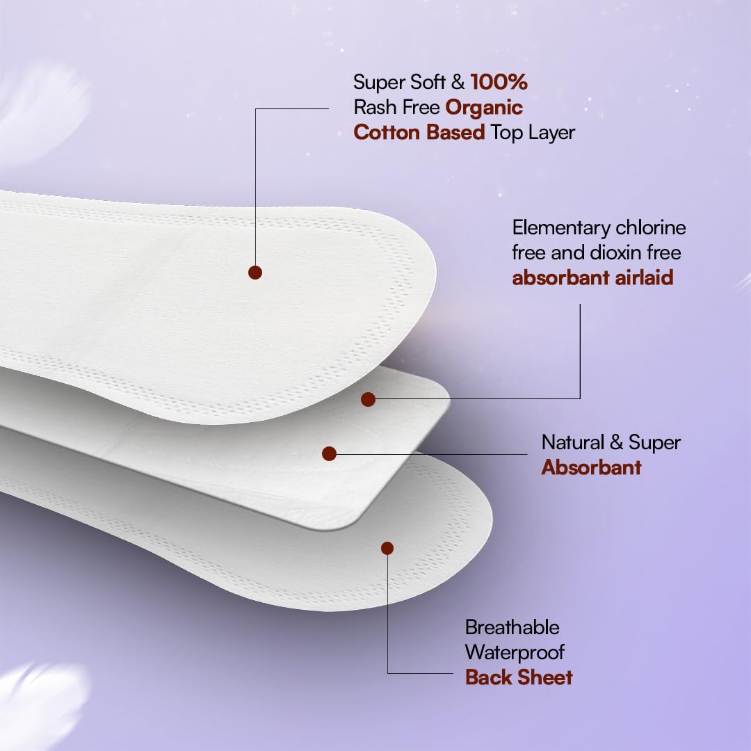 Flawsome 100% Organic Sanitary Pads | High Absorption | Cotton Sanitary Pads | Soft and Rash Free | Toxin-Free (Pack of 60, XXL)