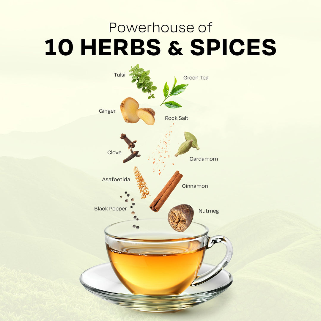 Auric Desi Kahwa Green Tea | 8 Real Ayurvedic Herbs & Rock Salt | 100% Natural, Non-GMO | Immunity Booster | Improves Digestion | Individually Wrapped 36 Tea Bags