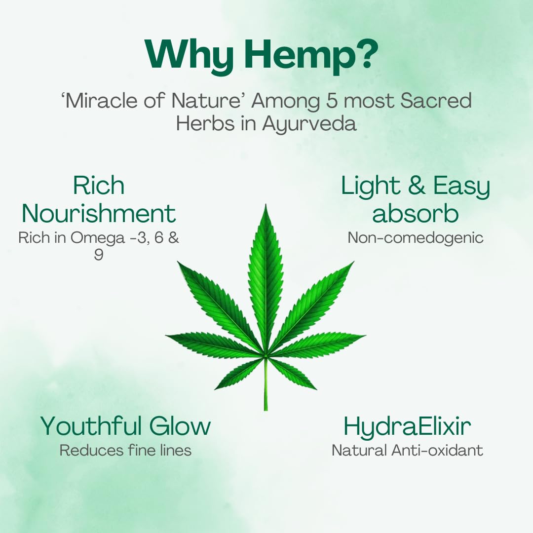 Natural Face Serum - Hemp & Ayurvedic Ingredients