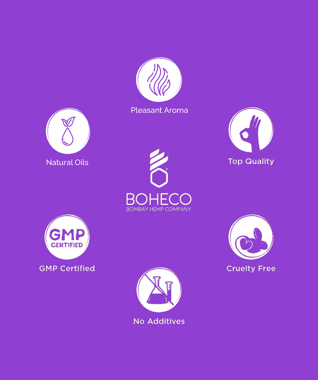 Boheco RELAX - Aromatherapy Roll-On For Sleep 10ML