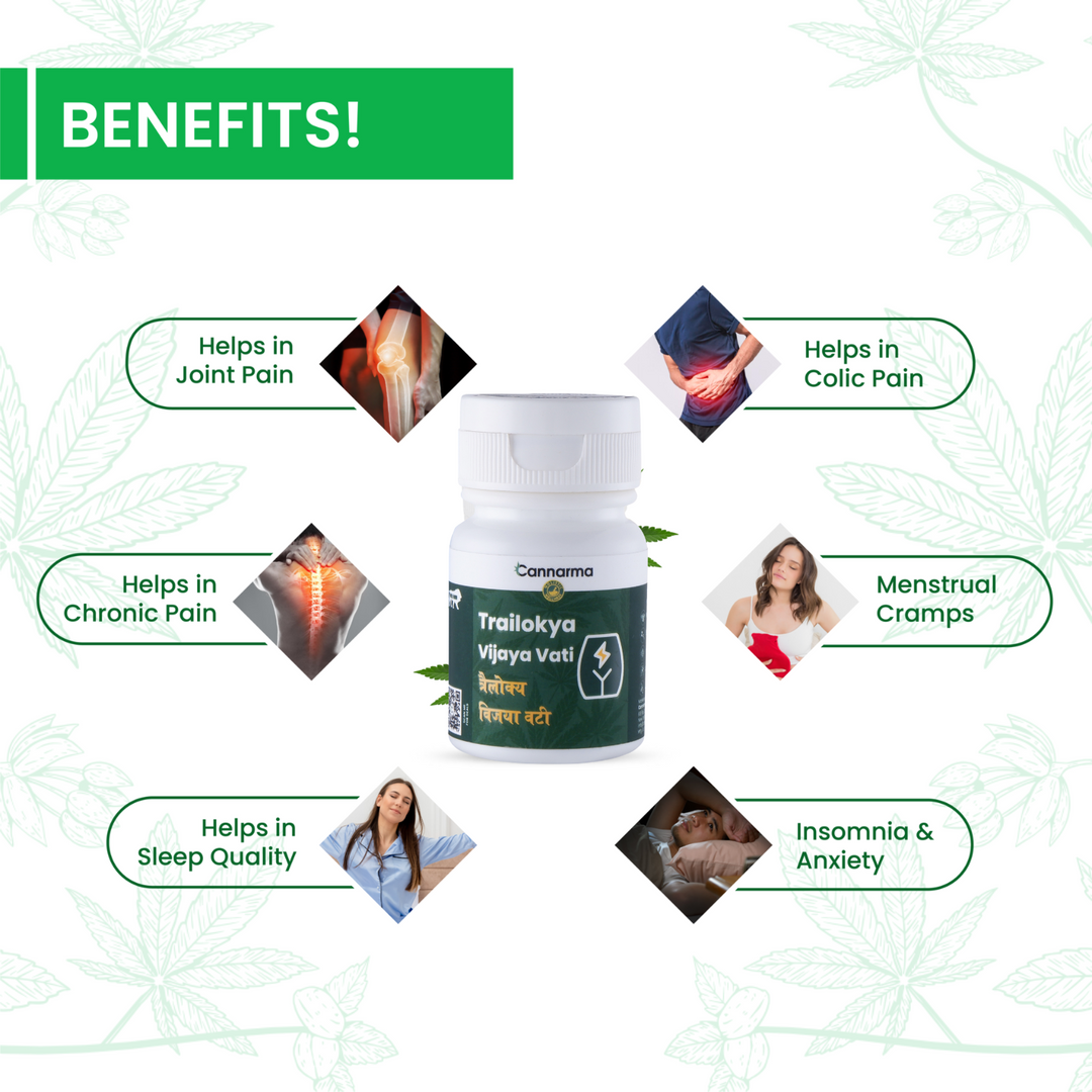 Cannarma Ayurvedic Joint Pain Relief 30 Tablet, Knee Pain Relief & Joint Pain Relief | Muscle Pain Relief Tablet