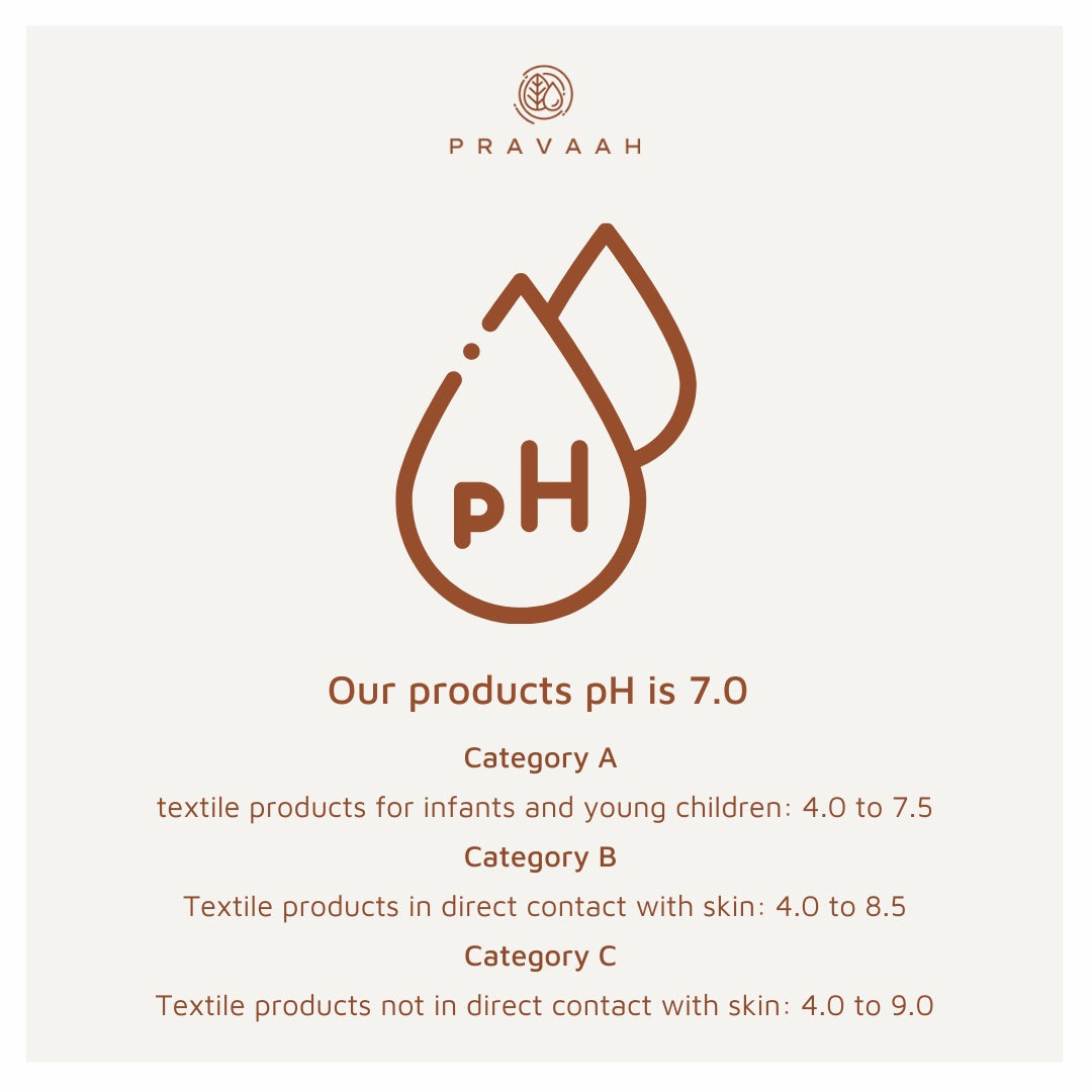 Pravaah Rust Orange Hemp Bedsheet Set | Herringbone Weave - Sawera