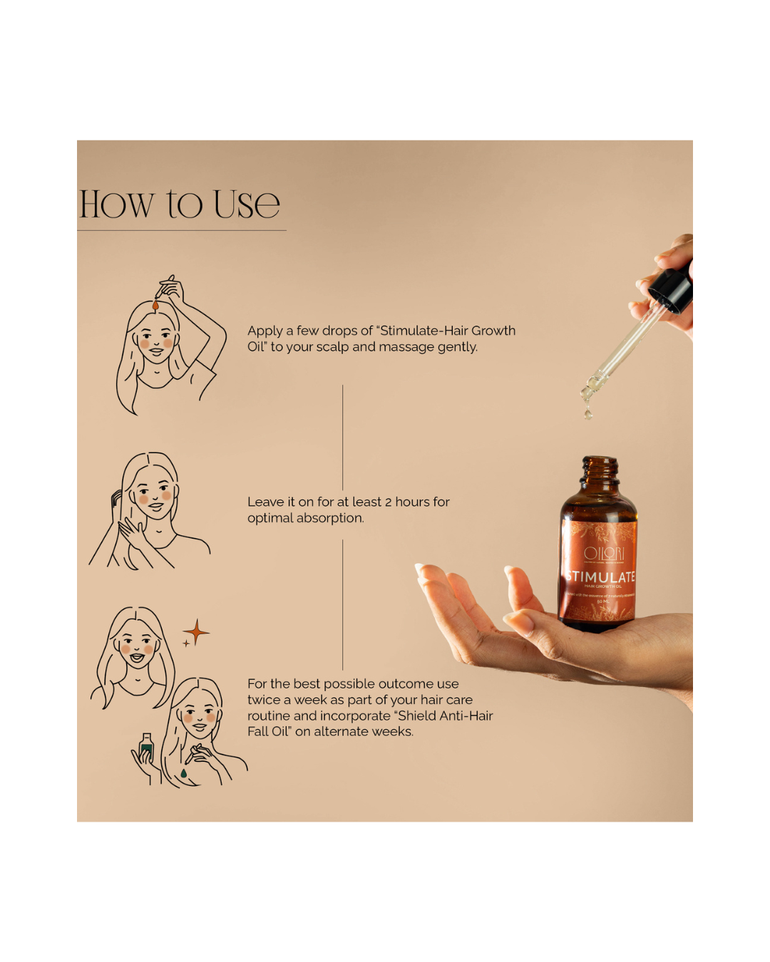 Stimulate (Hair Growth Oil)