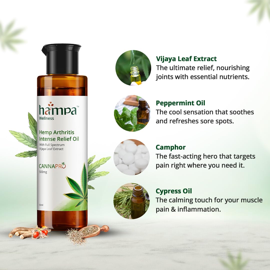 Hemp Arthritis Intense Relief Oil – 50ml