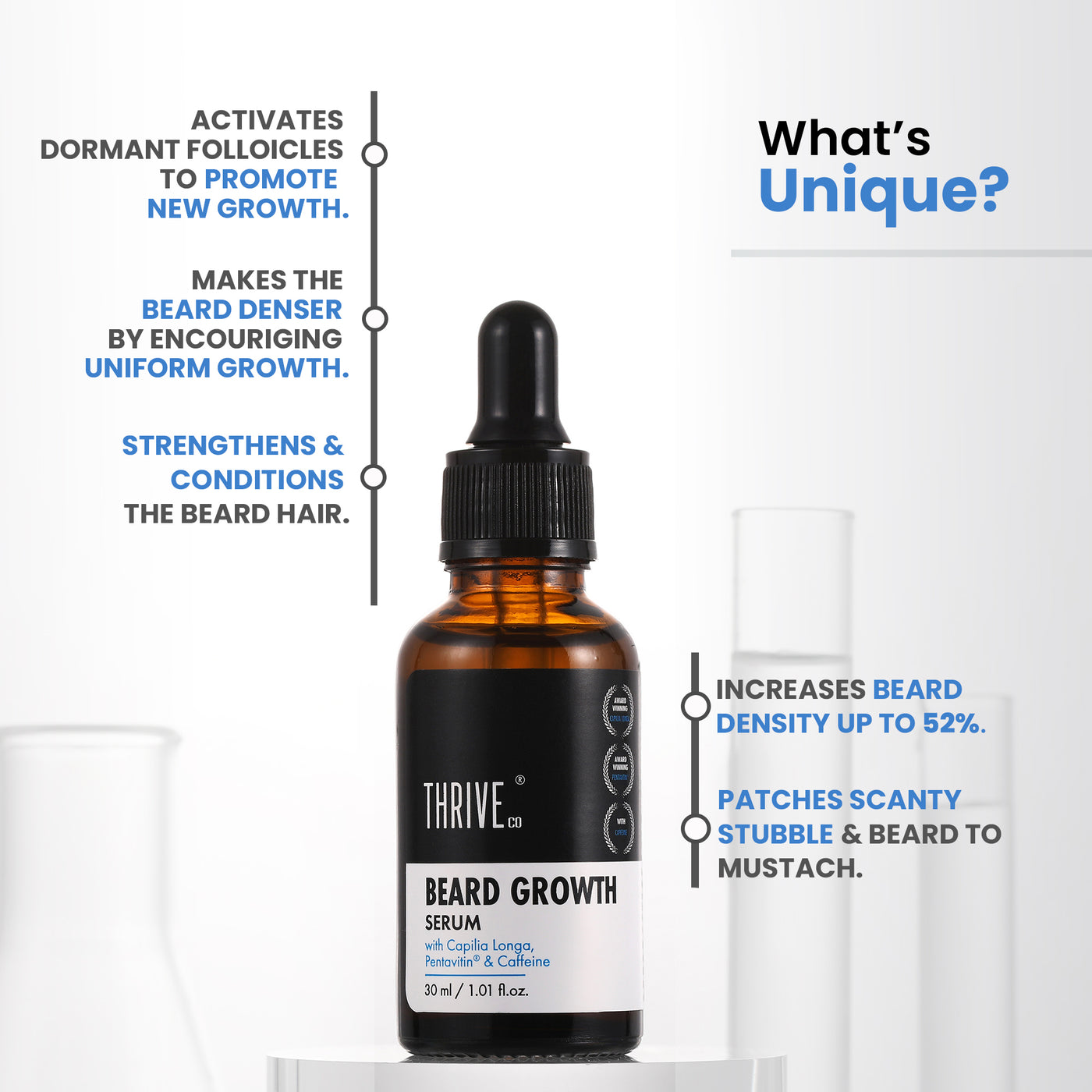 ThriveCo Beard Growth Serum For Men With Award-Winning Ingredients | 30 ml