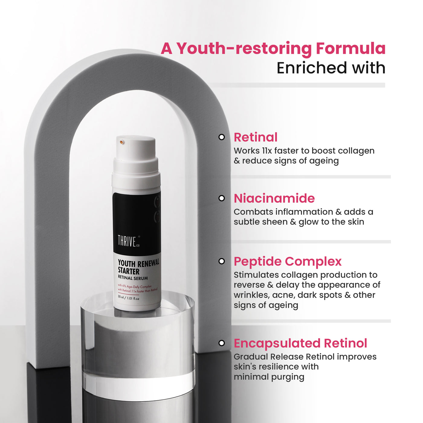 ThriveCo Youth Renewal Serum Starter | Anti-Ageing | Reduce Fine lines, Acne, Wrinkles | 30ml | Retinal serum: 11X Faster Than Your Retinol Serum | 6% Age Defy Complex | For Men & Women