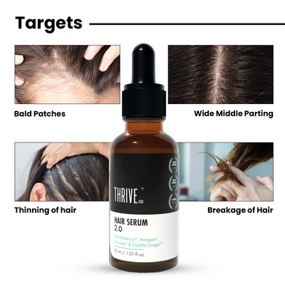 ThriveCo Hair Growth Serum 2.0, 30ml, With Effective Redensyl, Anagain & Procapil
