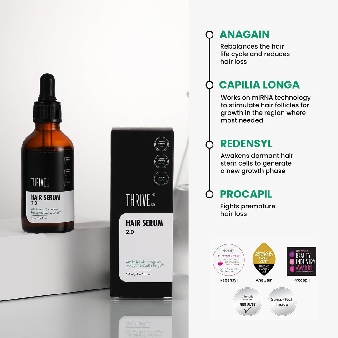 ThriveCo &