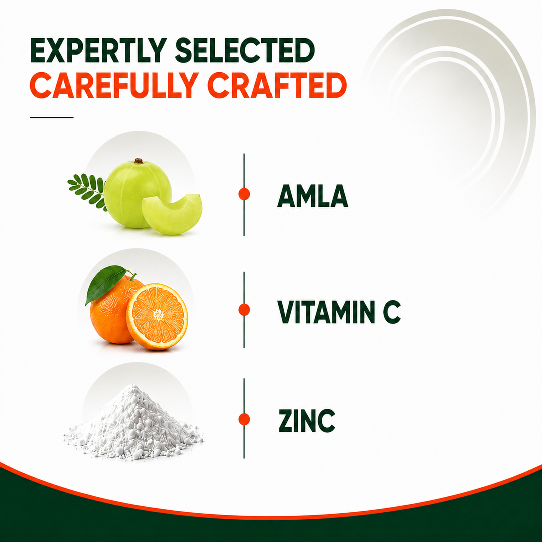 Vitamin C with Amla & Zinc For Immunity & Skin Care |Orange Flavour - 20 Effervescent Tablets