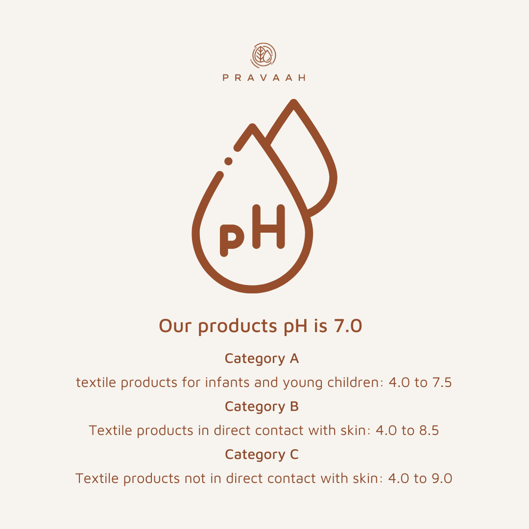 Pravaah Dharti Bedsheet |100% Hemp King Size Bedsheet in herringbone weave