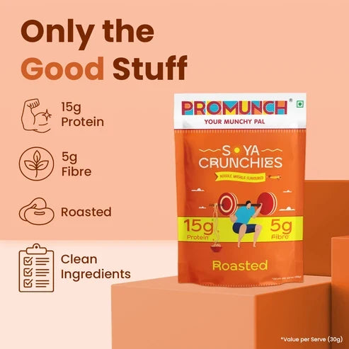 PROMUNCH Rakhi Hamper – Healthy Gifting with Love