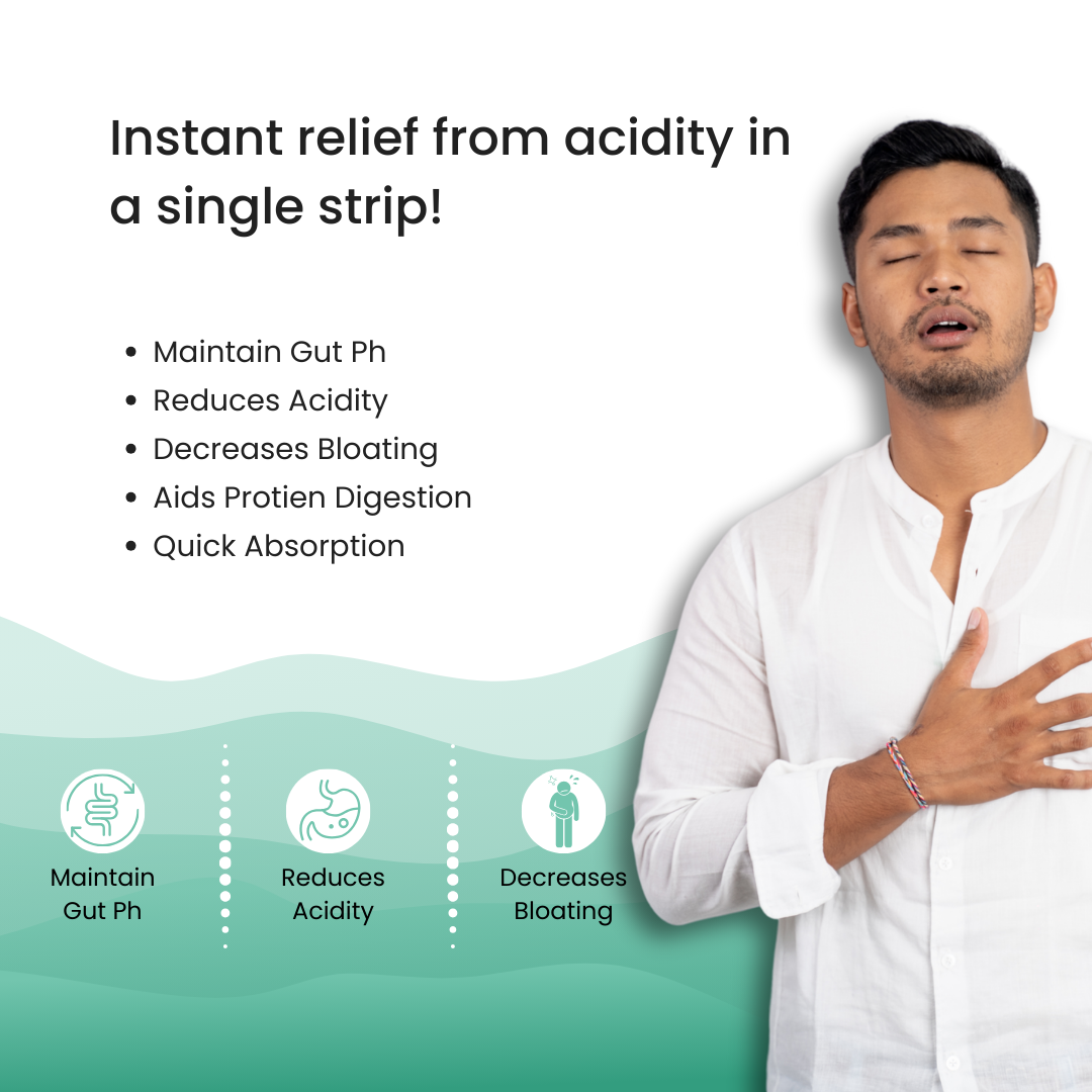 Acidity Relief Oral Strips | Fast Relief from Heartburn, Gas, and Bloating | 30 Slips