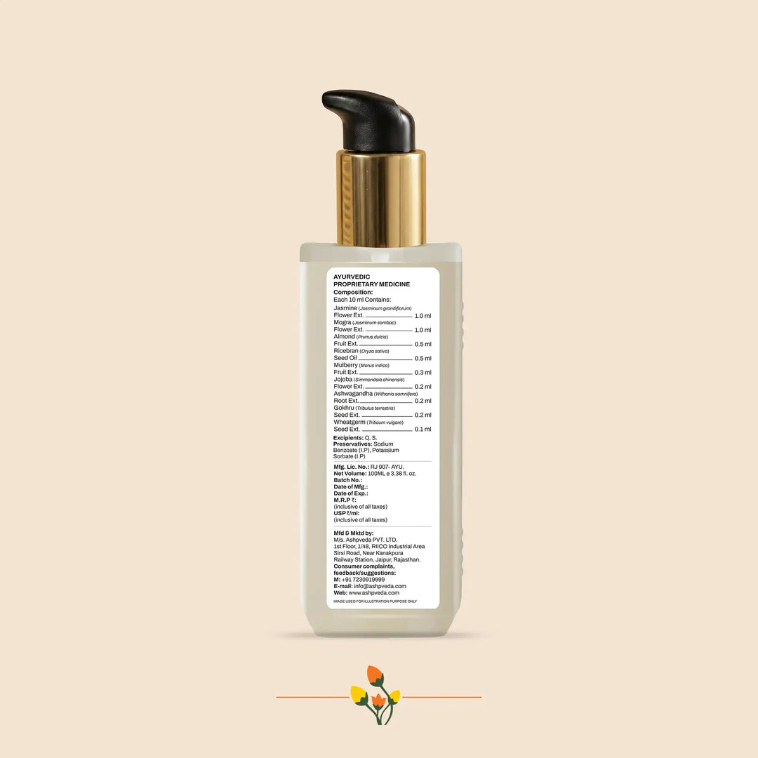 Jasmine & Mulberry Body Lotion