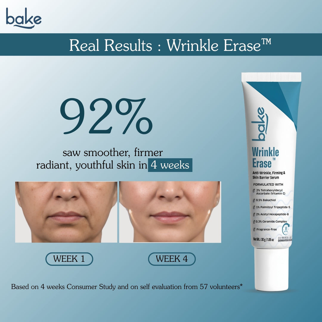 2.5% Retinoid Night Cream Bakuchiol Oil