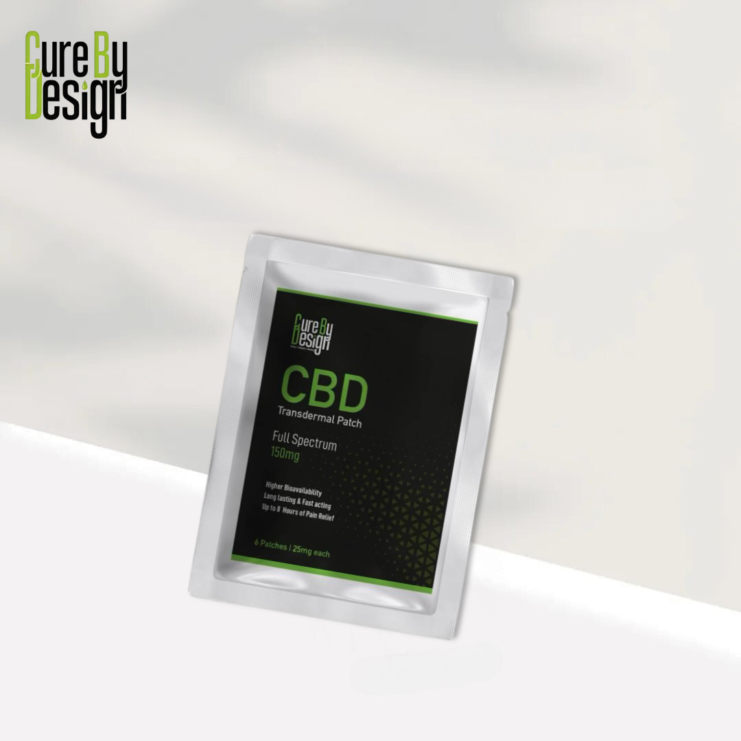 CBD Shoulder Pain Relief .png