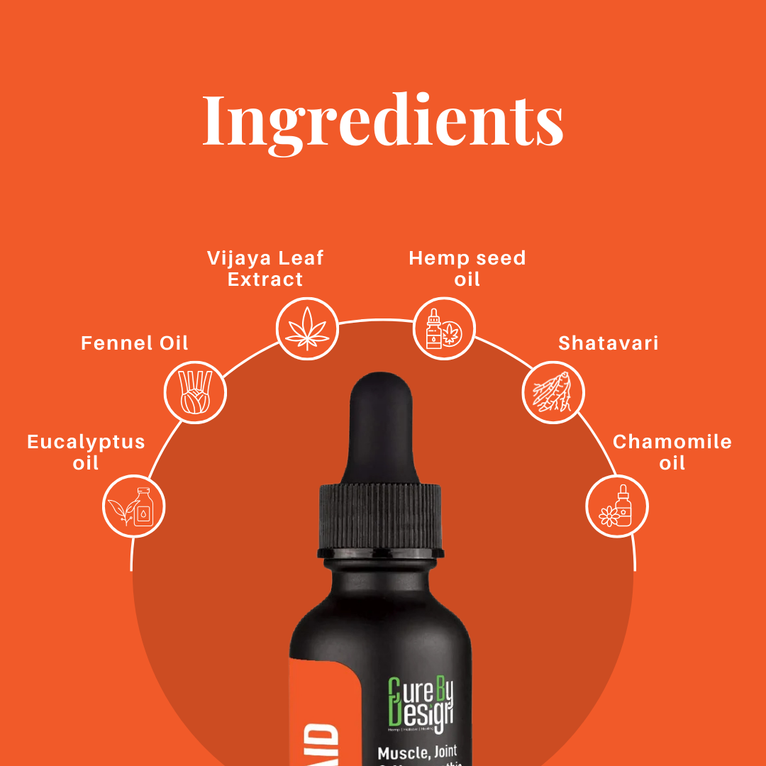 Cure By Design CBD Pain Relief Massage oil .png