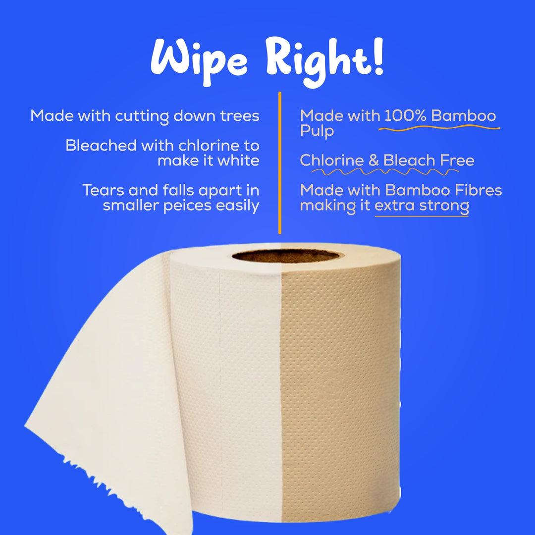 Bamboo Toilet Paper (3 Ply | 160 Pulls | Pack of 18)
