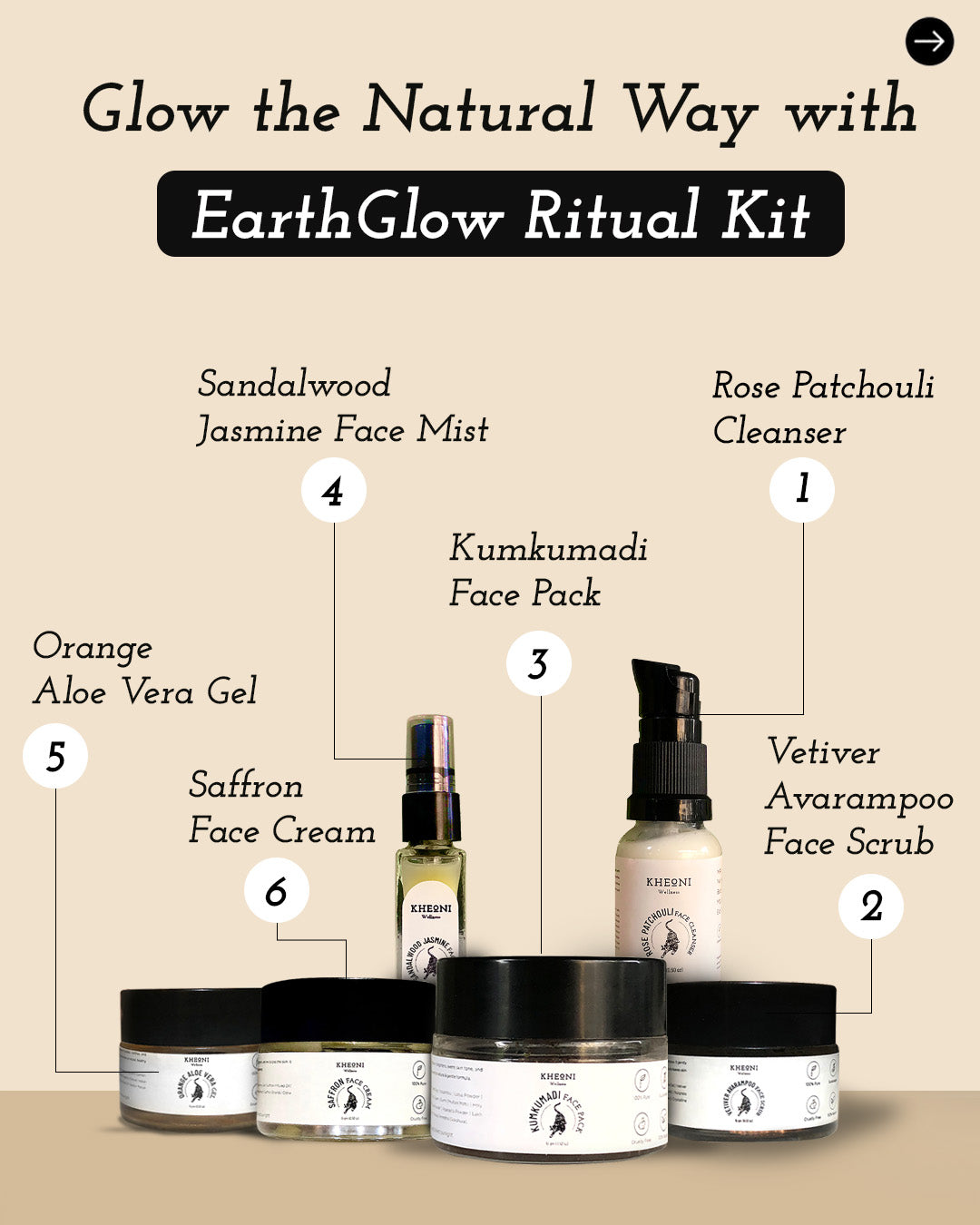 Kheoni 100% Natural Earthglow Ritual Facial Kit
