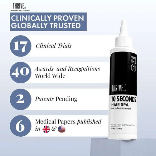 ThriveCo 10 Seconds Hair Spa | For Instant Shine, Soft & Smooth Hair | Repairs Dry, Frizzy and Damaged hair | 150 ml