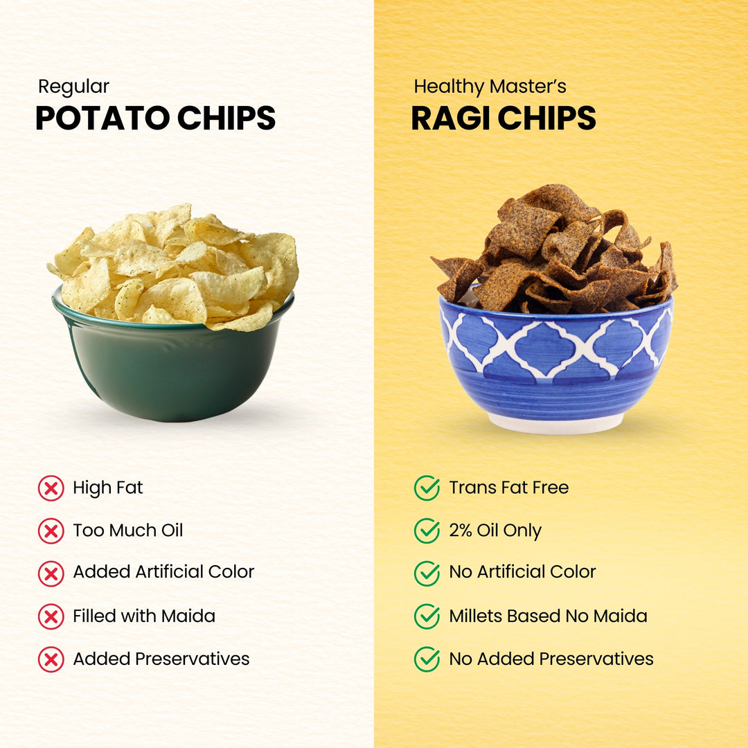 Healthy Master Ragi Chips - 200 g | No Maida | No Preservatives