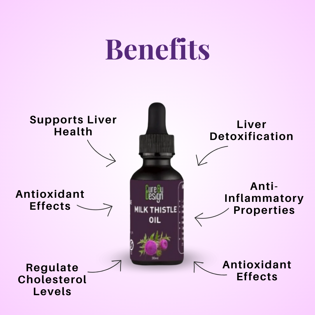 Milk thistle uses.png